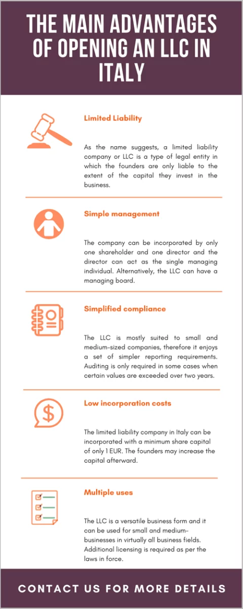 The main advantages of opening an LLC in Italy.png